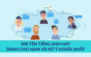 300 tên tiếng anh hay dành cho nam và nữ ý nghĩa nhất 01 1080x675