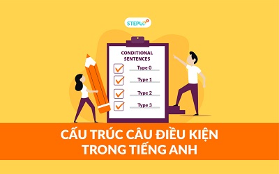CẤu trÚc cÂu ĐiỀu kiỆn 1080x675