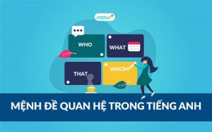 MỆnh ĐỀ quan hỆ 1080x675