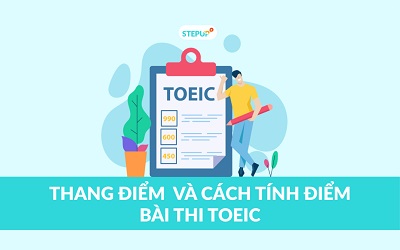 Thang ĐiỂm vÀ cÁch tÍnh ĐiỂm toeic 1080x675